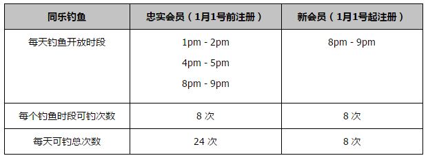 利物浦球星阿诺德接受采访时谈到了队友萨拉赫，阿诺德表示，萨拉赫的优秀不单单是进球和助攻能够体现的。